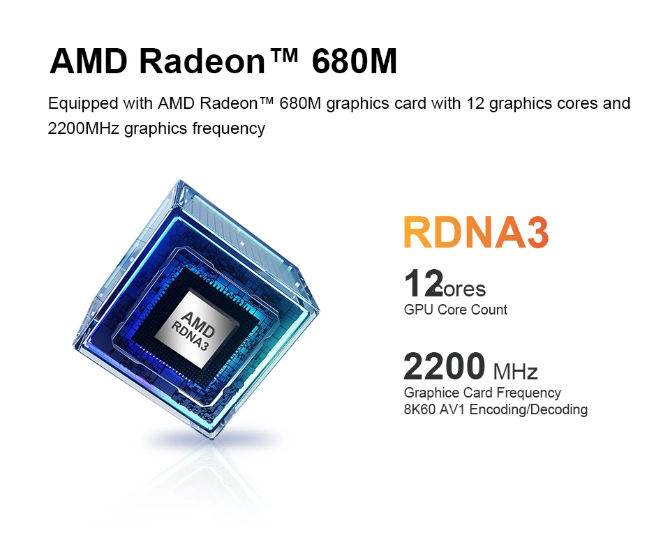 AMD R7 7735HS Mini PC