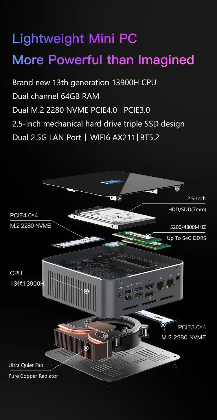 i9 13900H Mini PC