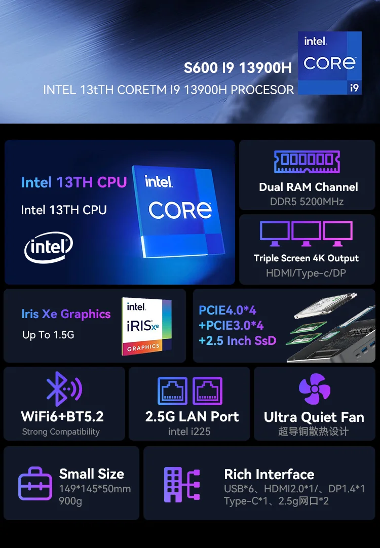 i9 13900H Mini PC